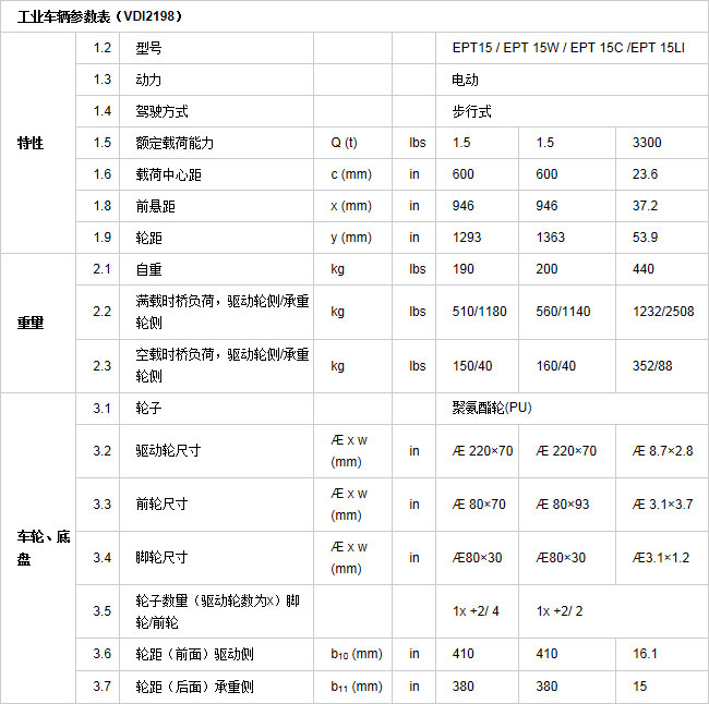 長(zhǎng)沙市偌力機(jī)械設(shè)備有限公司,長(zhǎng)沙升降平臺(tái),湖南升降平臺(tái),長(zhǎng)沙電動(dòng)叉車(chē) 長(zhǎng)沙市偌力機(jī)械設(shè)備有限公司,長(zhǎng)沙升降平臺(tái),湖南升降平臺(tái),長(zhǎng)沙電動(dòng)叉車(chē)