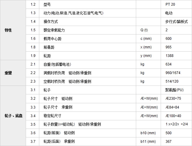 長(zhǎng)沙市偌力機(jī)械設(shè)備有限公司,長(zhǎng)沙升降平臺(tái),湖南升降平臺(tái),長(zhǎng)沙電動(dòng)叉車 長(zhǎng)沙市偌力機(jī)械設(shè)備有限公司,長(zhǎng)沙升降平臺(tái),湖南升降平臺(tái),長(zhǎng)沙電動(dòng)叉車