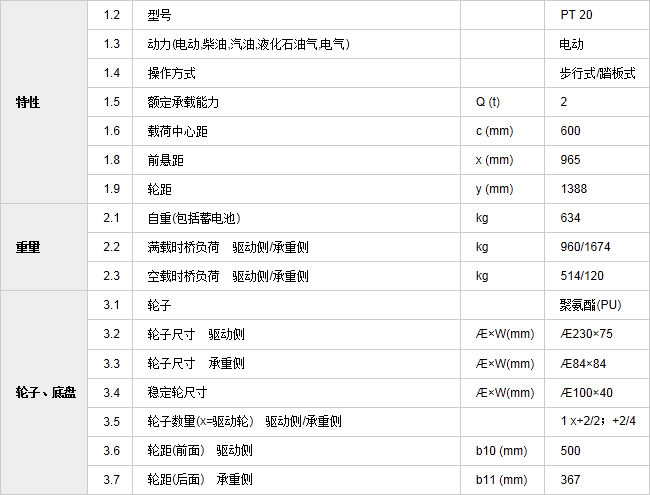 長(zhǎng)沙升降平臺(tái),湖南升降平臺(tái),長(zhǎng)沙電動(dòng)叉車,湖南電動(dòng)叉車,長(zhǎng)沙升降機(jī),湖南升降機(jī),湖南貨梯,長(zhǎng)沙貨梯,長(zhǎng)沙升降貨梯,湖南升降貨梯,湖南電動(dòng)堆高車 長(zhǎng)沙升降平臺(tái),湖南升降平臺(tái),長(zhǎng)沙電動(dòng)叉車,湖南電動(dòng)叉車,長(zhǎng)沙升降機(jī),湖南升降機(jī),湖南貨梯,長(zhǎng)沙貨梯,長(zhǎng)沙升降貨梯,湖南升降貨梯,湖南電動(dòng)堆高車